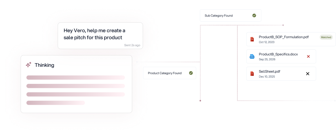 VeroAsk draft generation using approved reference files