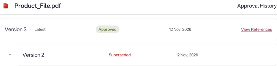 Reference validity tracking